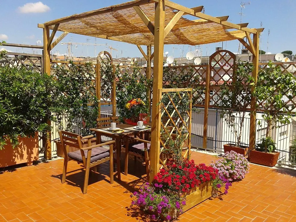 Holiday Rental St Peter\'S Area location
